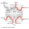 DTI PRISE RJ45